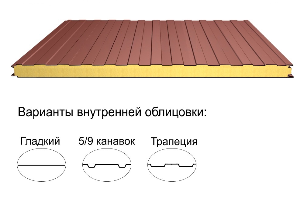 Стеновая трёхслойная сэндвич-панель трапеция 60мм 1190мм с видимым креплением минеральная вата Полиэстер АгроПромПанель