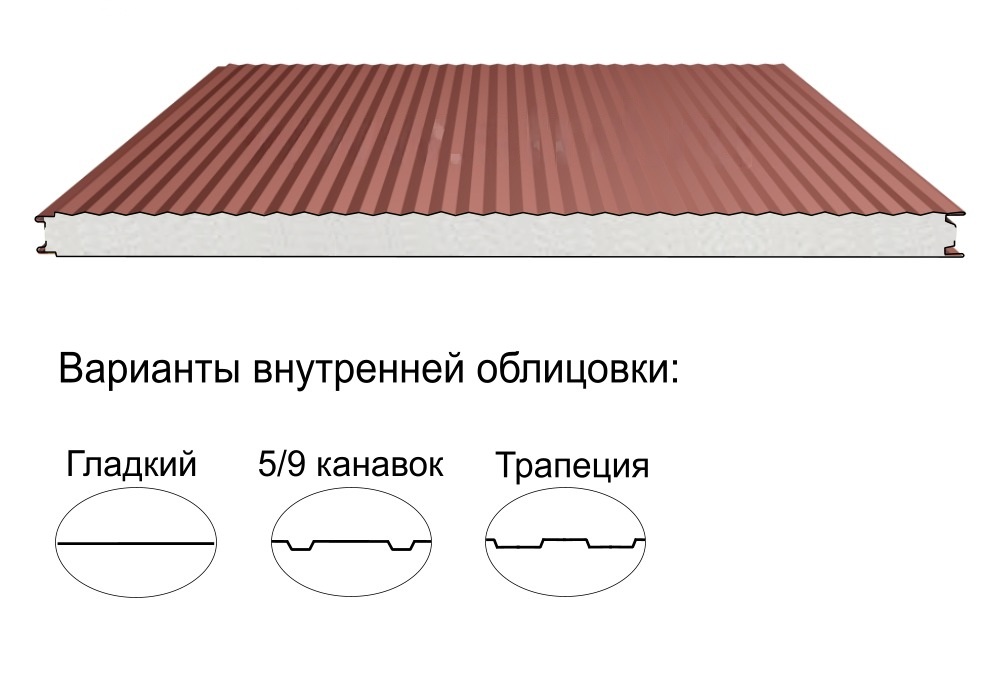 Стеновая трёхслойная сэндвич-панель микропрофиль 20 150мм 1190мм с видимым креплением пенополистирол Полиэстер АгроПромПанель