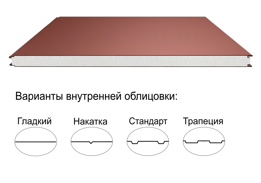 Стеновая трёхслойная сэндвич-панель гладкая 50мм 1190мм с видимым креплением пенополистирол Полиэстер Panline